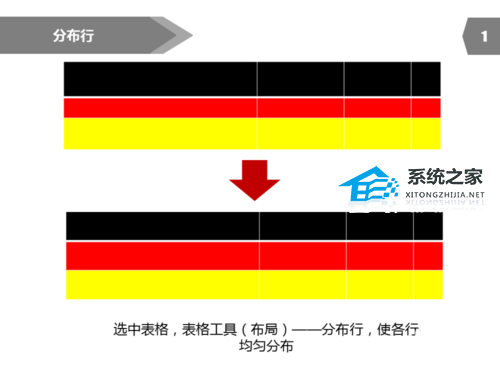 ppt表格怎么调整行距