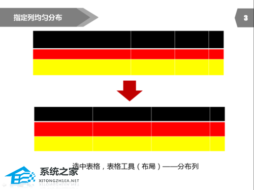 ppt表格怎么调整行距