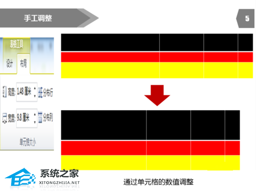 ppt表格怎么调整行距