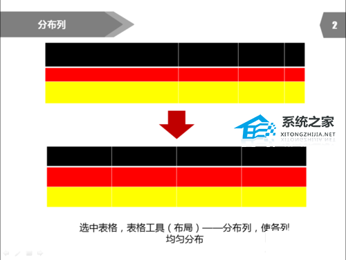 ppt表格怎么调整行距