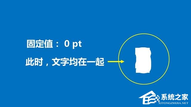 ppt如何做滚动数字