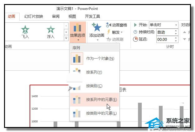ppt如何制作动态柱状图