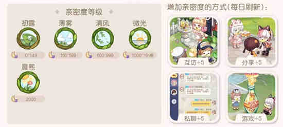 奥比岛怎么提升亲密度