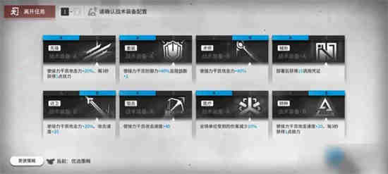 明日方舟保全派驻通关记录
