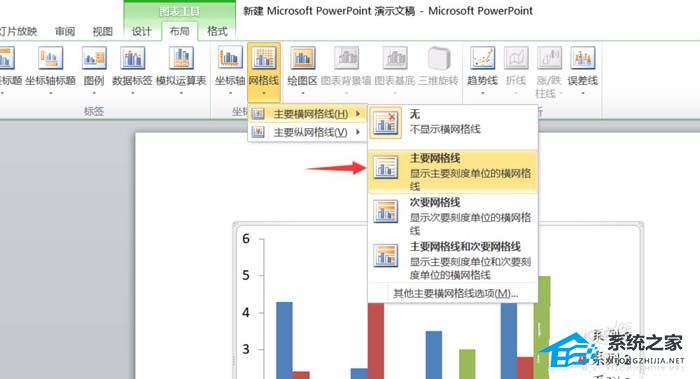 ppt柱状图怎么添加网格线