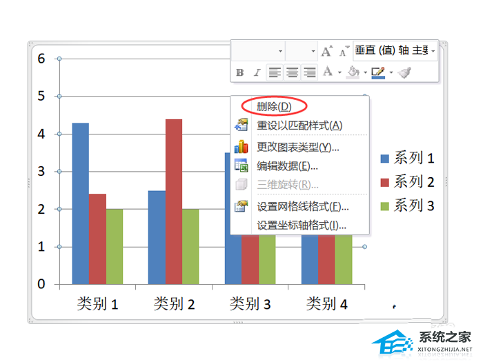 ppt柱状图怎么添加网格线