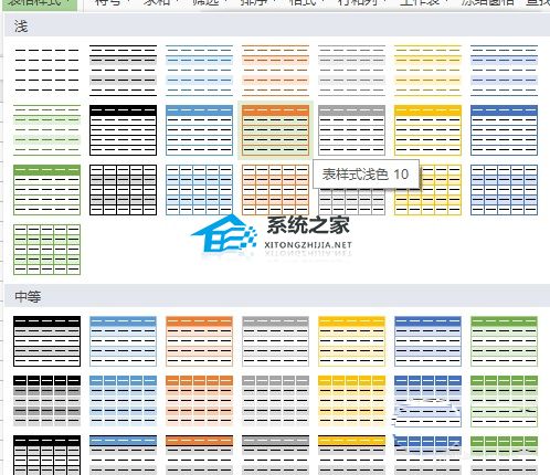 wps表格使用技巧大全
