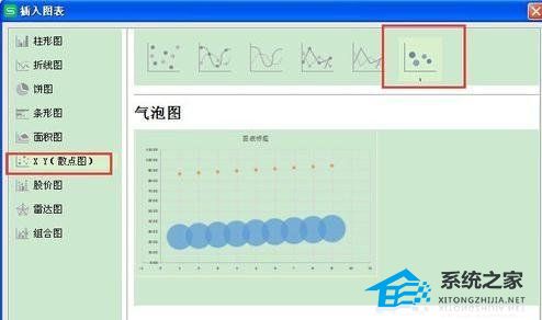 wps如何快速生成散点图操作方法分享