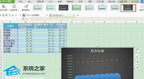 wps如何快速生成散点图操作方法分享