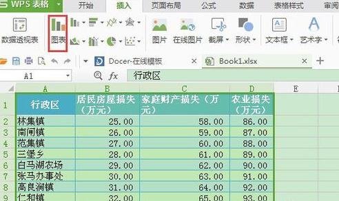 wps如何快速生成散点图操作方法分享