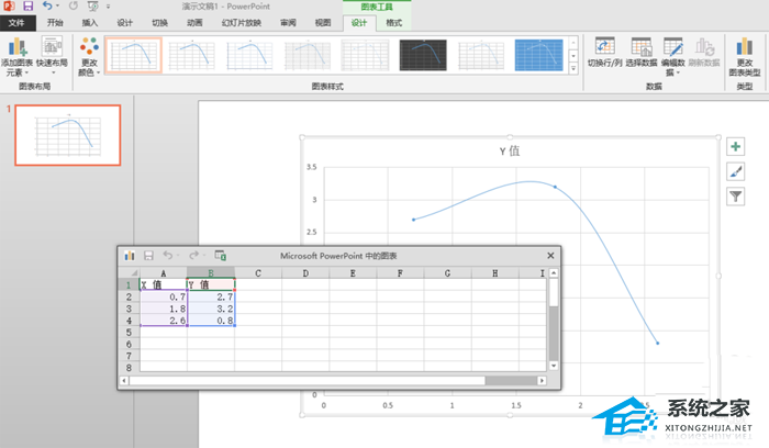ppt如何制作曲线图表