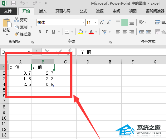 ppt如何制作曲线图表