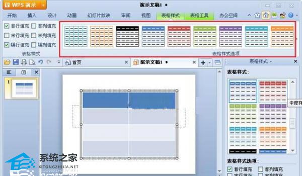 wps怎么导入数据怎么成表格形式