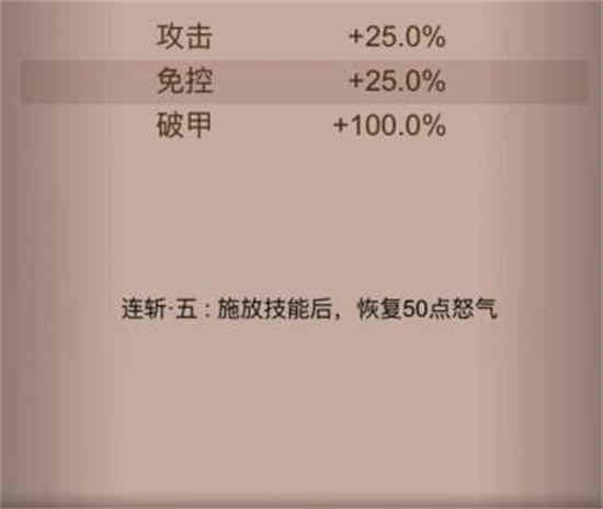 咸鱼之王顶级搭配