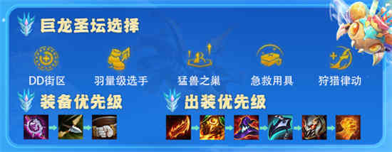 金铲铲之战2龙阵容