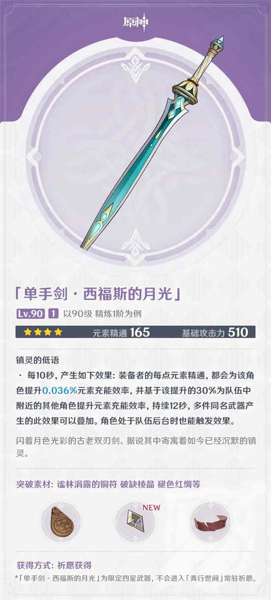 原神:我成为雷电将军的白月光
