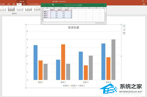 wps ppt怎么设置两个纵坐标轴