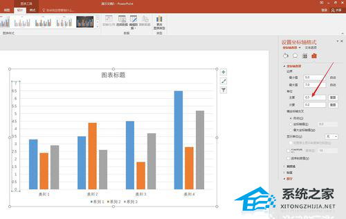 wps ppt怎么设置两个纵坐标轴