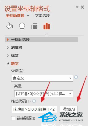 wps ppt怎么设置两个纵坐标轴