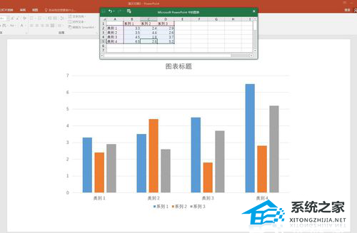 wps ppt怎么设置两个纵坐标轴