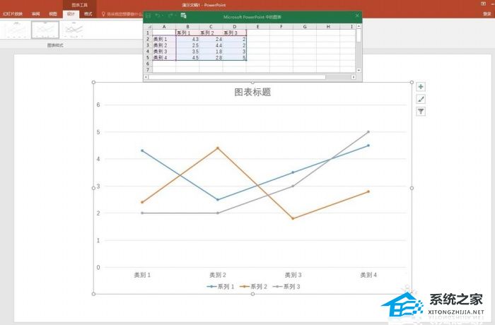ppt制作的图表如何将高低点连线