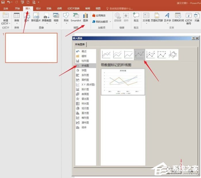 ppt制作的图表如何将高低点连线