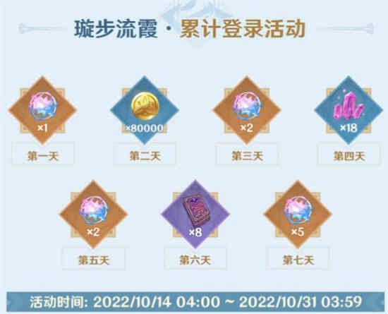 原神1.4版本更新活动在哪