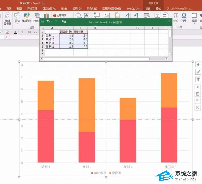 ppt怎样设计阶梯图表