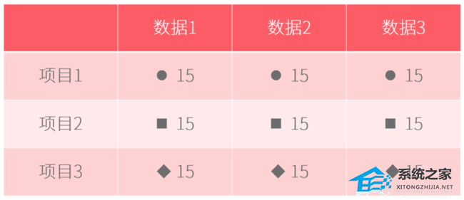 ppt项目符号列表怎么设置