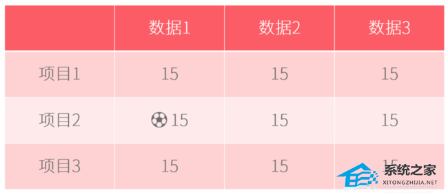 ppt项目符号列表怎么设置