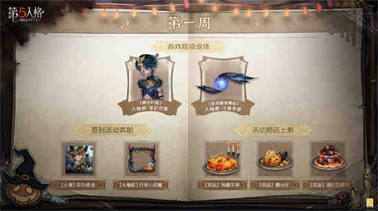第五人格酒心巧克力谁吃