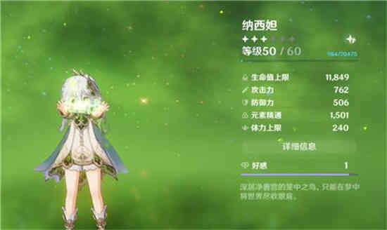 纳西妲80级毕业面板