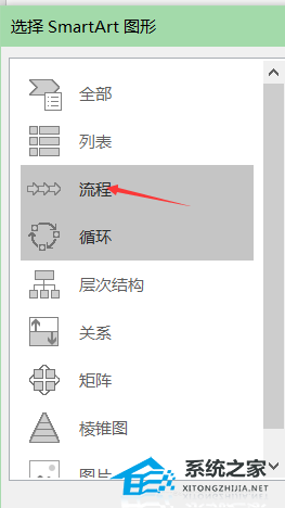 如何在Word中插入连续图片列表