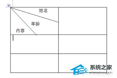 如何在Word中创建多斜杠表格标题