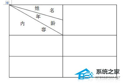 如何在Word中创建多斜杠表格标题