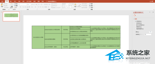 如何将Excel表格导入到PPT中