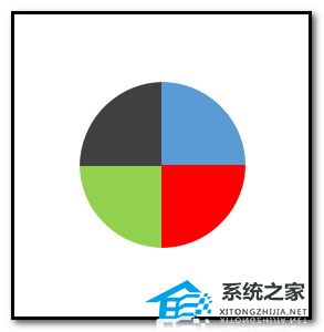 如何在PPT中制作一个圆圈并将其分成几部分进行着色