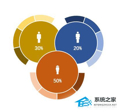 如何制作PPT环形图