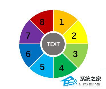 如何制作PPT环形图