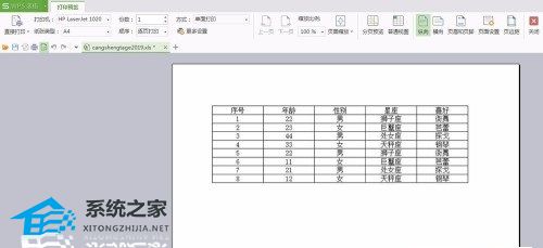 WPS表格页边距修改教程