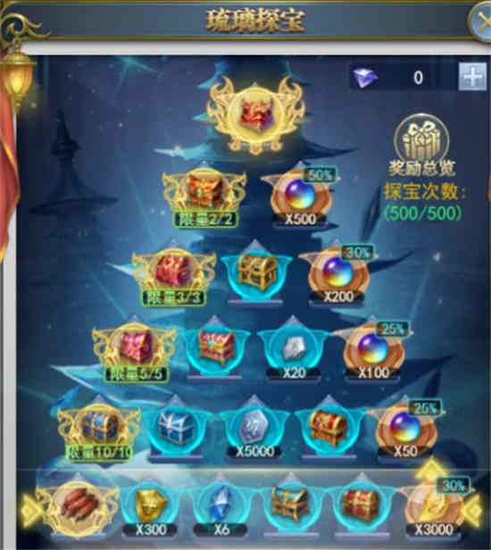 斗罗大陆h5琉璃寻宝有什么奖励？