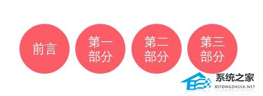 如何制作PPT导航按钮