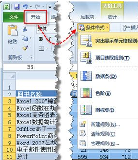 Excel 如何使用条件格式规则突出显示表格数据 