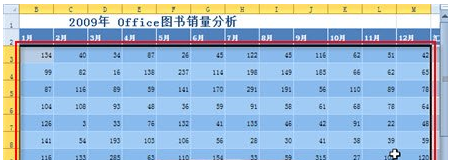 Excel 如何使用条件格式规则突出显示表格数据 