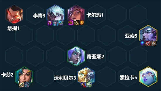 金铲战神龙因果阵容怎么玩