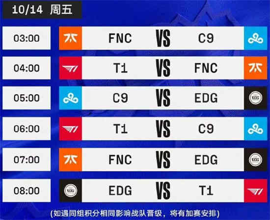 英雄联盟S12赛程RNG如何安排