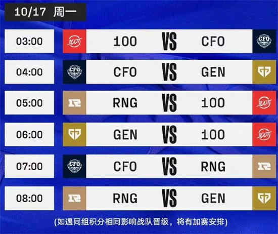英雄联盟S12赛程RNG如何安排