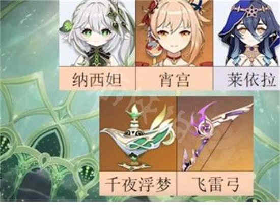原神3.2版本中有哪些四星角色？