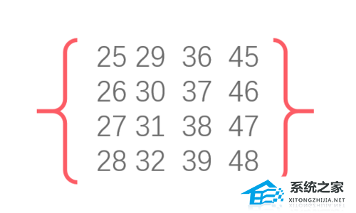 如何在PPT中输入双括号