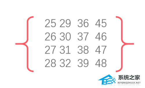 如何在PPT中输入双括号